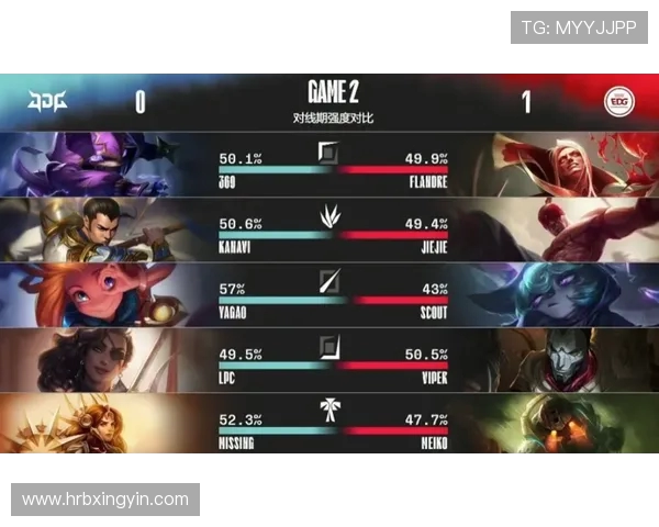 赛后复盘：V5与EDG对决中的速度较量与战术解析