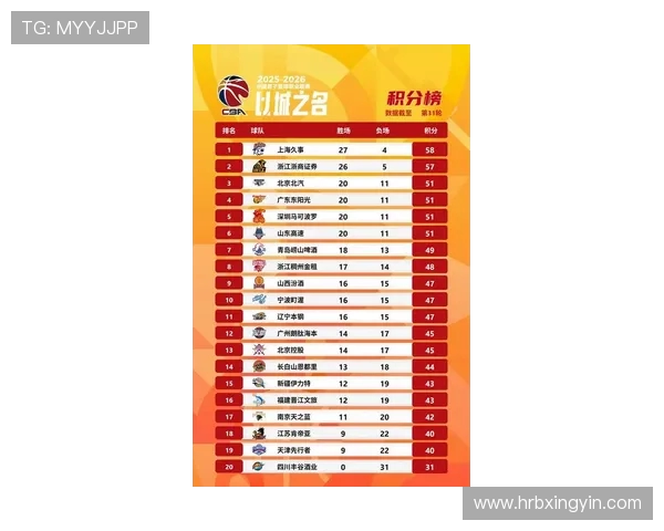 上海排球队以81分领跑大满贯积分榜展现强劲实力