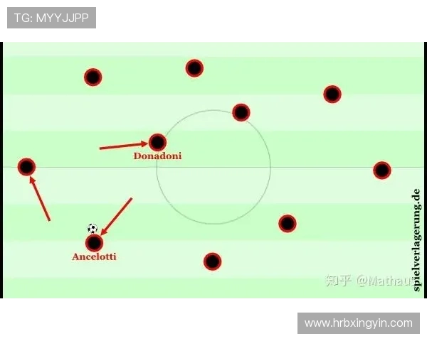 成都足球队中路突破战术分析及其影响探讨